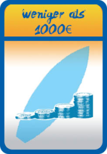 SUP für weniger als 1000 Euro