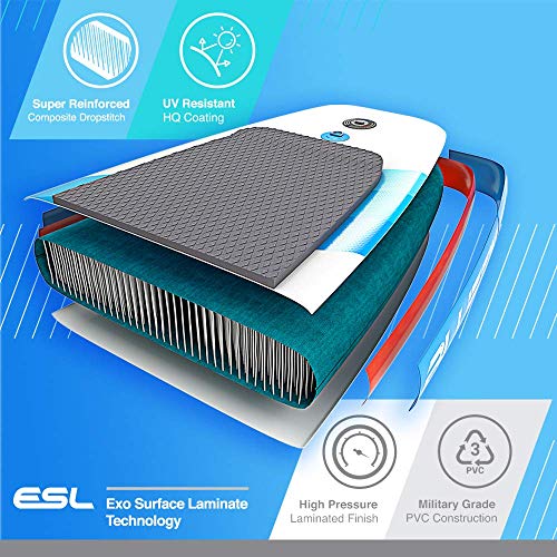 Bluefin Sprint 14 board