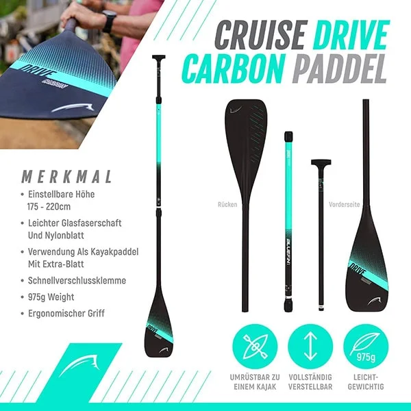 Bluefin SUP Cruise Carbon 12 New Testergebnis